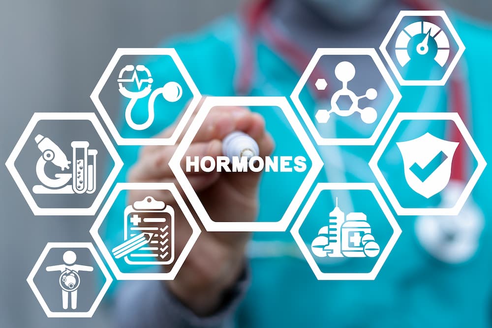 hormone imbalance testing