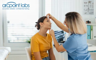 How Dry Eyes Can Lead to Blurred Vision: A Detailed Guide