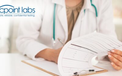 Comprehensive Thyroid Testing Services at ARCpoint Labs